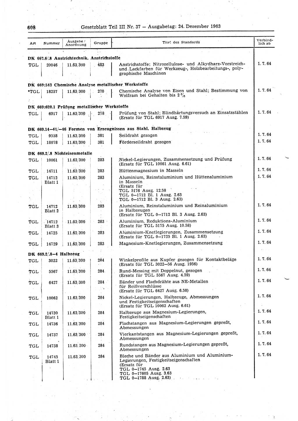 Gesetzblatt (GBl.) der Deutschen Demokratischen Republik (DDR) Teil ⅠⅠⅠ 1963, Seite 608 (GBl. DDR ⅠⅠⅠ 1963, S. 608)