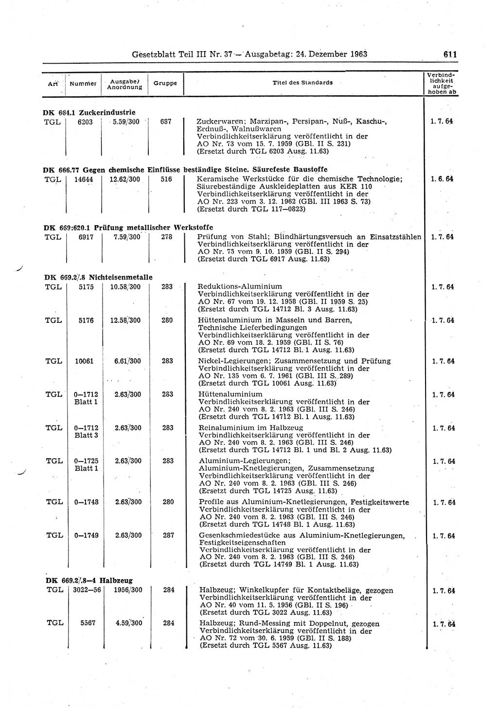 Gesetzblatt (GBl.) der Deutschen Demokratischen Republik (DDR) Teil ⅠⅠⅠ 1963, Seite 611 (GBl. DDR ⅠⅠⅠ 1963, S. 611)