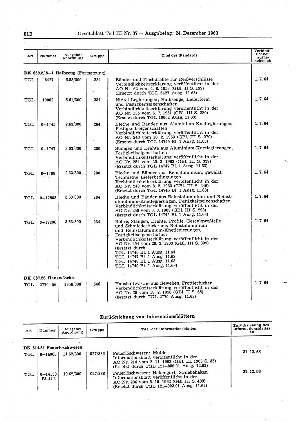 Gesetzblatt (GBl.) der Deutschen Demokratischen Republik (DDR) Teil ⅠⅠⅠ 1963, Seite 612 (GBl. DDR ⅠⅠⅠ 1963, S. 612)