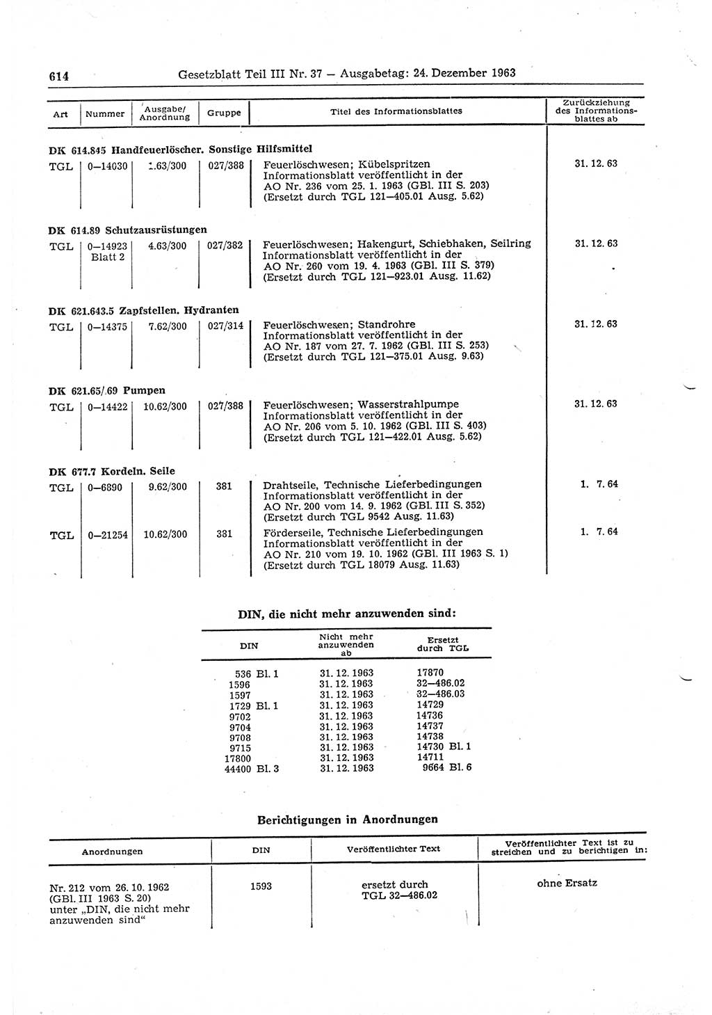 Gesetzblatt (GBl.) der Deutschen Demokratischen Republik (DDR) Teil ⅠⅠⅠ 1963, Seite 614 (GBl. DDR ⅠⅠⅠ 1963, S. 614)