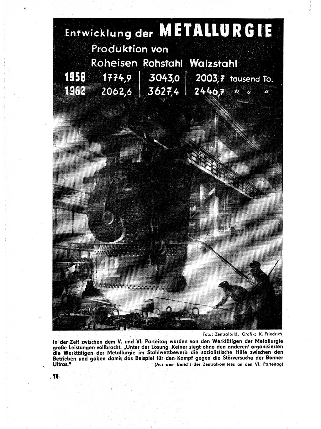 Neuer Weg (NW), Organ des Zentralkomitees (ZK) der SED (Sozialistische Einheitspartei Deutschlands) für Fragen des Parteilebens, 18. Jahrgang [Deutsche Demokratische Republik (DDR)] 1963, Seite 78 (NW ZK SED DDR 1963, S. 78)