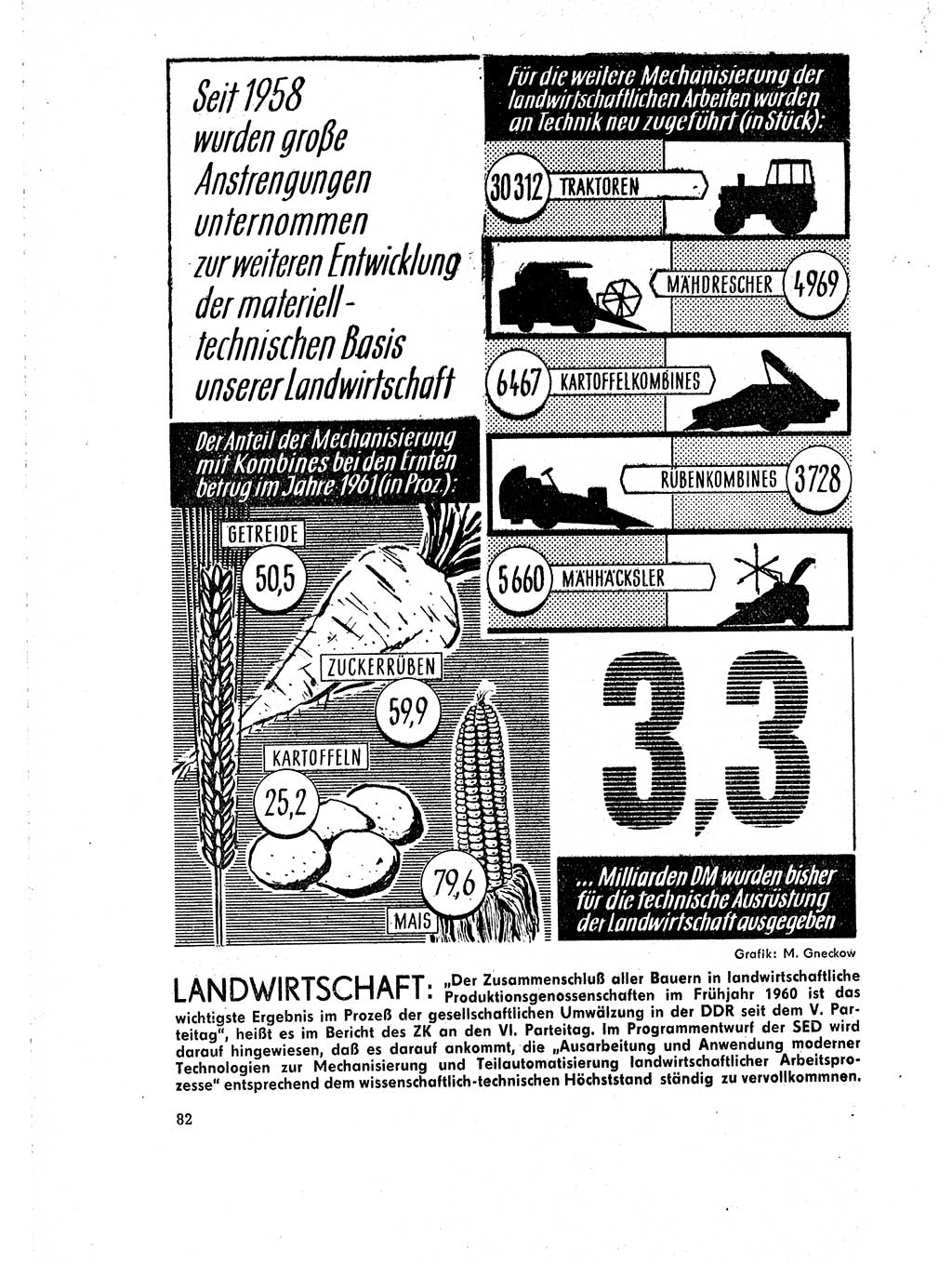 Neuer Weg (NW), Organ des Zentralkomitees (ZK) der SED (Sozialistische Einheitspartei Deutschlands) für Fragen des Parteilebens, 18. Jahrgang [Deutsche Demokratische Republik (DDR)] 1963, Seite 82 (NW ZK SED DDR 1963, S. 82)