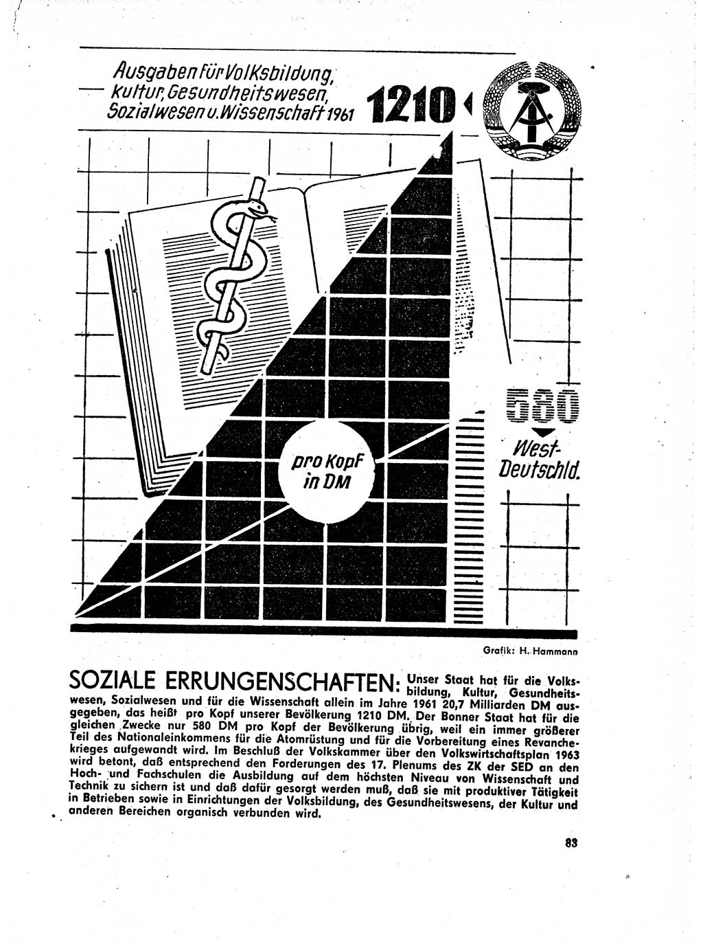 Neuer Weg (NW), Organ des Zentralkomitees (ZK) der SED (Sozialistische Einheitspartei Deutschlands) für Fragen des Parteilebens, 18. Jahrgang [Deutsche Demokratische Republik (DDR)] 1963, Seite 83 (NW ZK SED DDR 1963, S. 83)