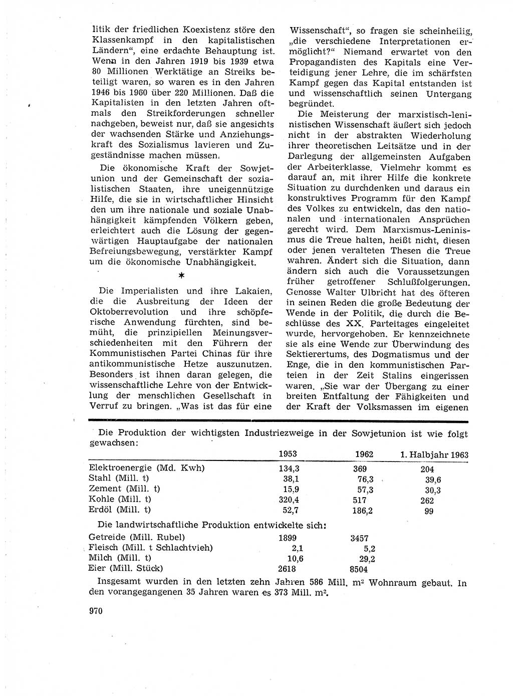 Neuer Weg (NW), Organ des Zentralkomitees (ZK) der SED (Sozialistische Einheitspartei Deutschlands) für Fragen des Parteilebens, 18. Jahrgang [Deutsche Demokratische Republik (DDR)] 1963, Seite 970 (NW ZK SED DDR 1963, S. 970)