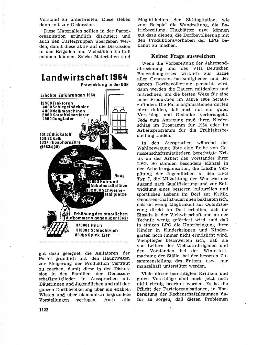 Neuer Weg (NW), Organ des Zentralkomitees (ZK) der SED (Sozialistische Einheitspartei Deutschlands) für Fragen des Parteilebens, 18. Jahrgang [Deutsche Demokratische Republik (DDR)] 1963, Seite 1122 (NW ZK SED DDR 1963, S. 1122)