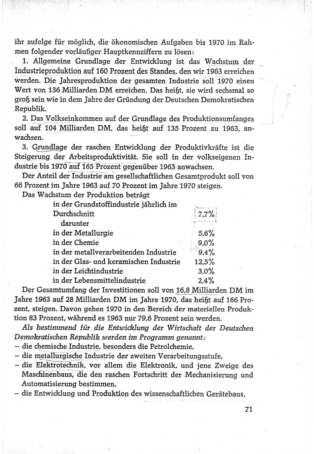 Protokoll der Verhandlungen des Ⅵ. Parteitages der Sozialistischen Einheitspartei Deutschlands (SED) [Deutsche Demokratische Republik (DDR)] 1963, Band Ⅰ, Seite 71 (Prot. Verh. Ⅵ. PT SED DDR 1963, Bd. Ⅰ, S. 71)