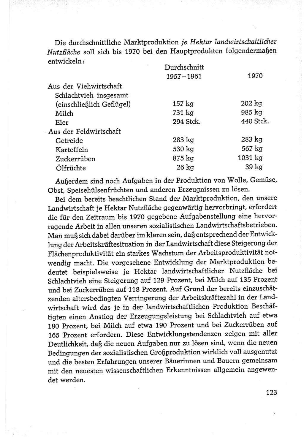 Protokoll der Verhandlungen des Ⅵ. Parteitages der Sozialistischen Einheitspartei Deutschlands (SED) [Deutsche Demokratische Republik (DDR)] 1963, Band Ⅰ, Seite 123 (Prot. Verh. Ⅵ. PT SED DDR 1963, Bd. Ⅰ, S. 123)