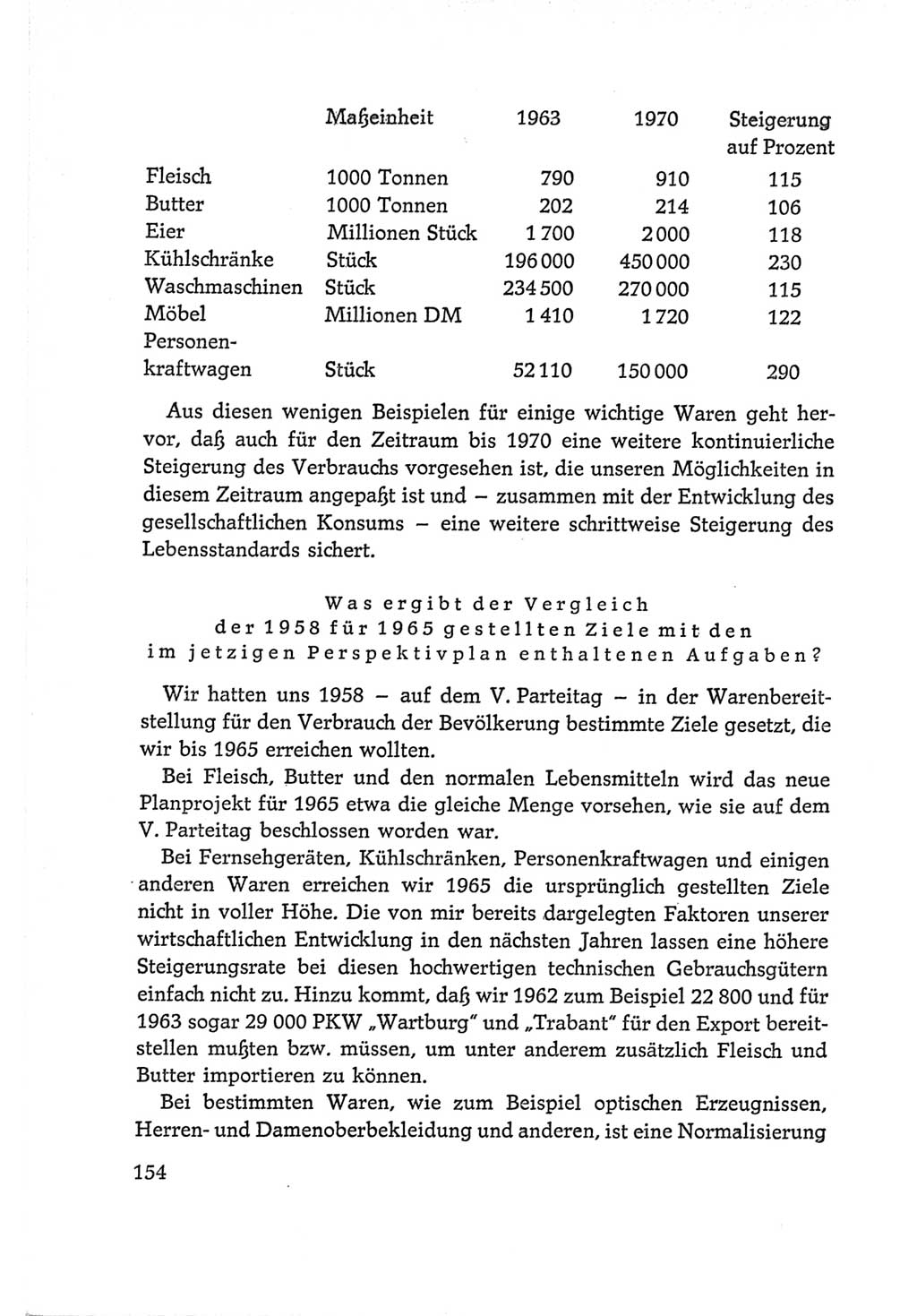 Protokoll der Verhandlungen des Ⅵ. Parteitages der Sozialistischen Einheitspartei Deutschlands (SED) [Deutsche Demokratische Republik (DDR)] 1963, Band Ⅰ, Seite 154 (Prot. Verh. Ⅵ. PT SED DDR 1963, Bd. Ⅰ, S. 154)