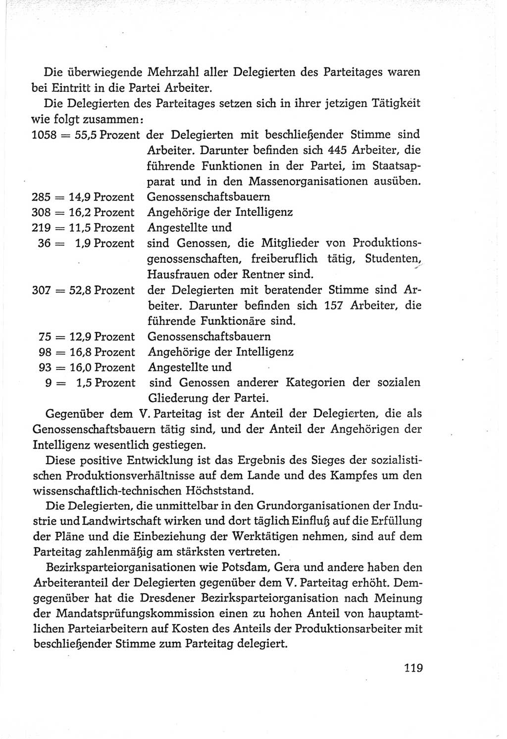 Protokoll der Verhandlungen des Ⅵ. Parteitages der Sozialistischen Einheitspartei Deutschlands (SED) [Deutsche Demokratische Republik (DDR)] 1963, Band Ⅱ, Seite 119 (Prot. Verh. Ⅵ. PT SED DDR 1963, Bd. Ⅱ, S. 119)