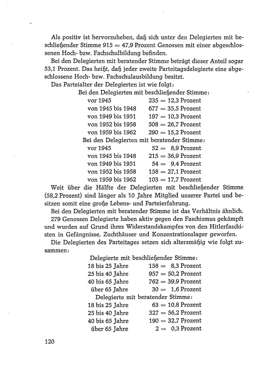 Protokoll der Verhandlungen des Ⅵ. Parteitages der Sozialistischen Einheitspartei Deutschlands (SED) [Deutsche Demokratische Republik (DDR)] 1963, Band Ⅱ, Seite 120 (Prot. Verh. Ⅵ. PT SED DDR 1963, Bd. Ⅱ, S. 120)