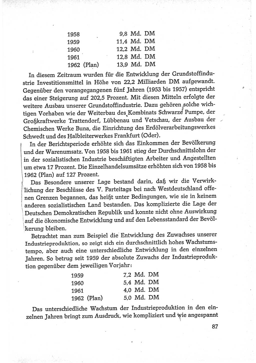 Protokoll der Verhandlungen des Ⅵ. Parteitages der Sozialistischen Einheitspartei Deutschlands (SED) [Deutsche Demokratische Republik (DDR)] 1963, Band Ⅳ, Seite 87 (Prot. Verh. Ⅵ. PT SED DDR 1963, Bd. Ⅳ, S. 87)