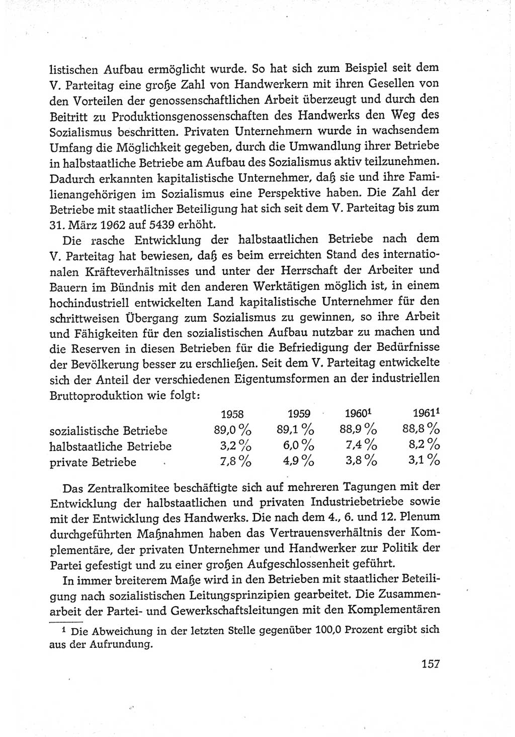 Protokoll der Verhandlungen des Ⅵ. Parteitages der Sozialistischen Einheitspartei Deutschlands (SED) [Deutsche Demokratische Republik (DDR)] 1963, Band Ⅳ, Seite 157 (Prot. Verh. Ⅵ. PT SED DDR 1963, Bd. Ⅳ, S. 157)