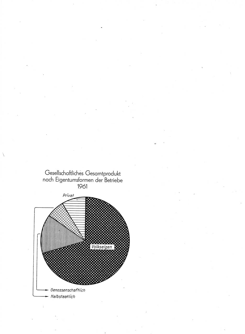 Statistisches Jahrbuch der Deutschen Demokratischen Republik (DDR) 1963, Seite 8 (Stat. Jb. DDR 1963, S. 8)