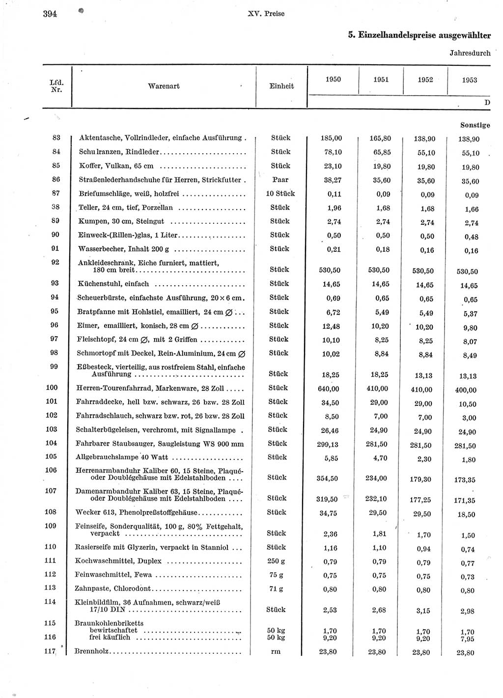 Statistisches Jahrbuch der Deutschen Demokratischen Republik (DDR) 1963, Seite 394 (Stat. Jb. DDR 1963, S. 394)