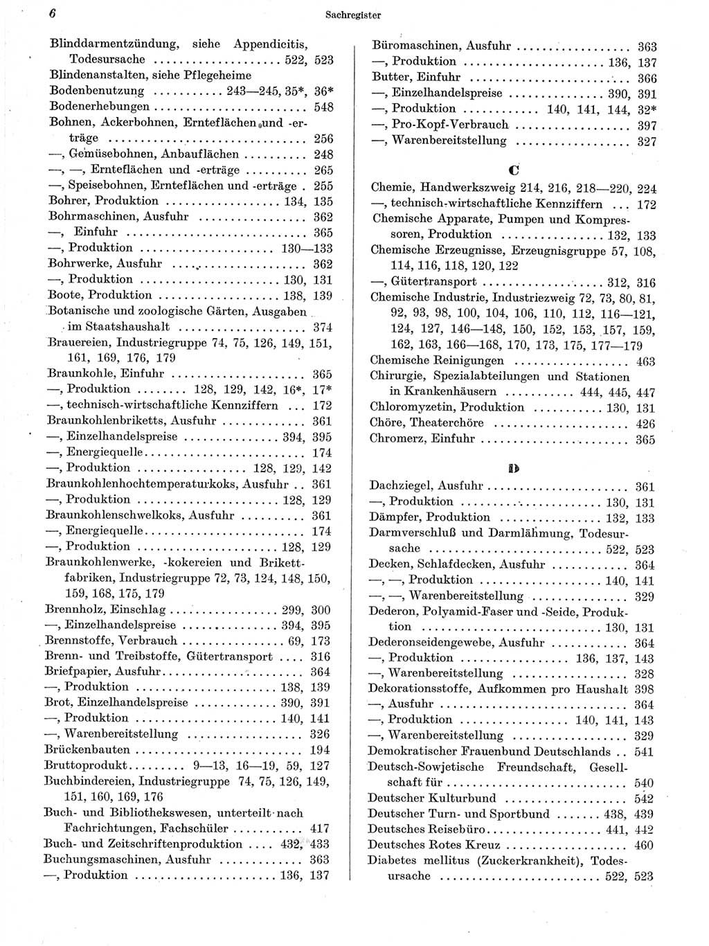 Statistisches Jahrbuch der Deutschen Demokratischen Republik (DDR) 1963, Seite 6 (Stat. Jb. DDR 1963, S. 6)