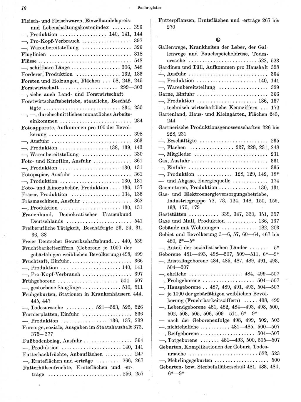 Statistisches Jahrbuch der Deutschen Demokratischen Republik (DDR) 1963, Seite 10 (Stat. Jb. DDR 1963, S. 10)