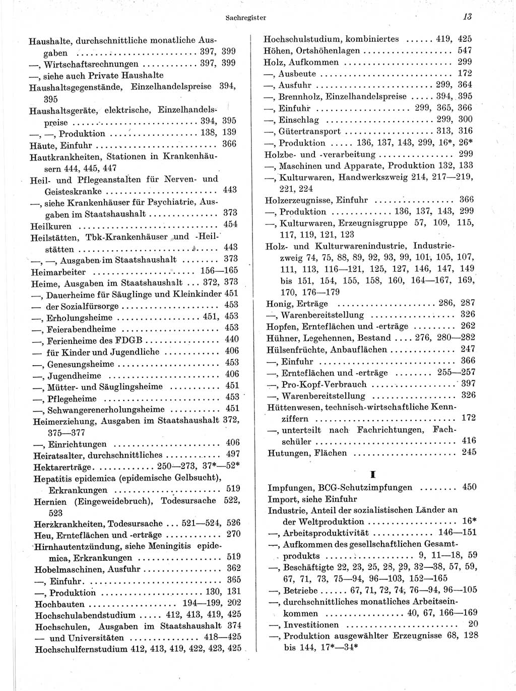 Statistisches Jahrbuch der Deutschen Demokratischen Republik (DDR) 1963, Seite 13 (Stat. Jb. DDR 1963, S. 13)