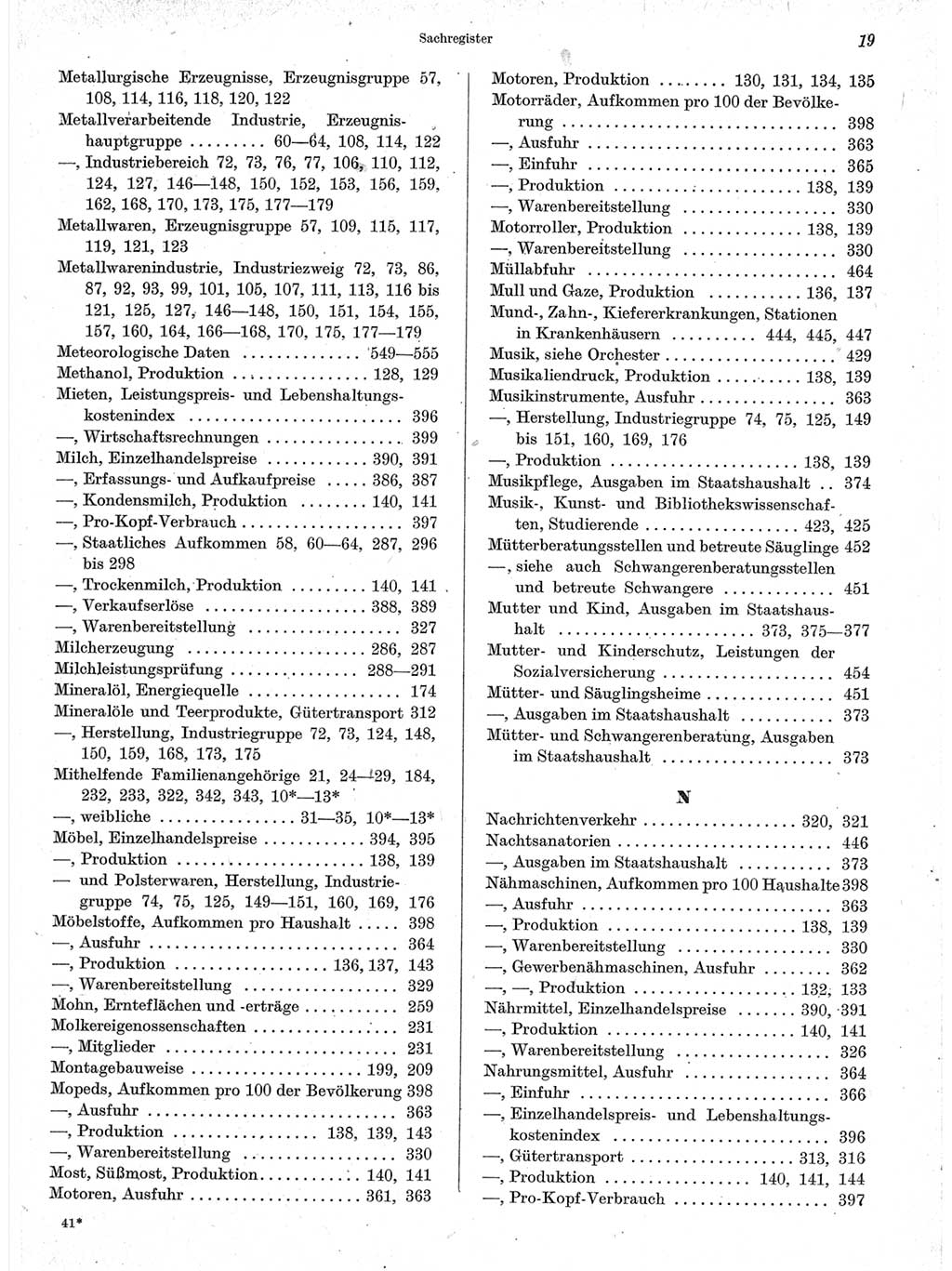 Statistisches Jahrbuch der Deutschen Demokratischen Republik (DDR) 1963, Seite 19 (Stat. Jb. DDR 1963, S. 19)