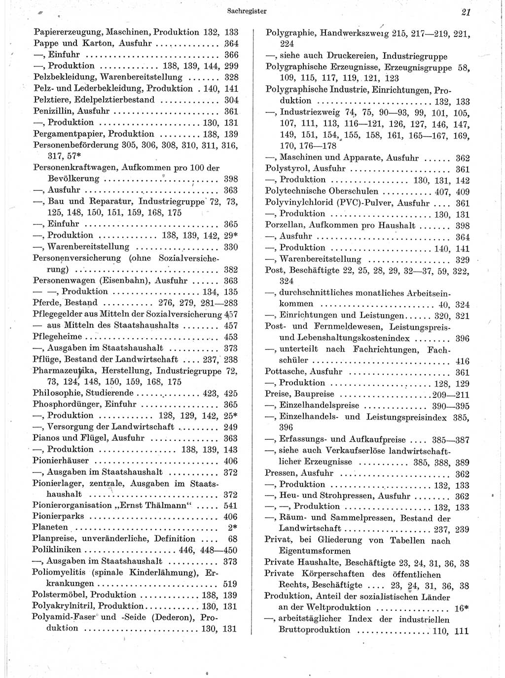 Statistisches Jahrbuch der Deutschen Demokratischen Republik (DDR) 1963, Seite 21 (Stat. Jb. DDR 1963, S. 21)