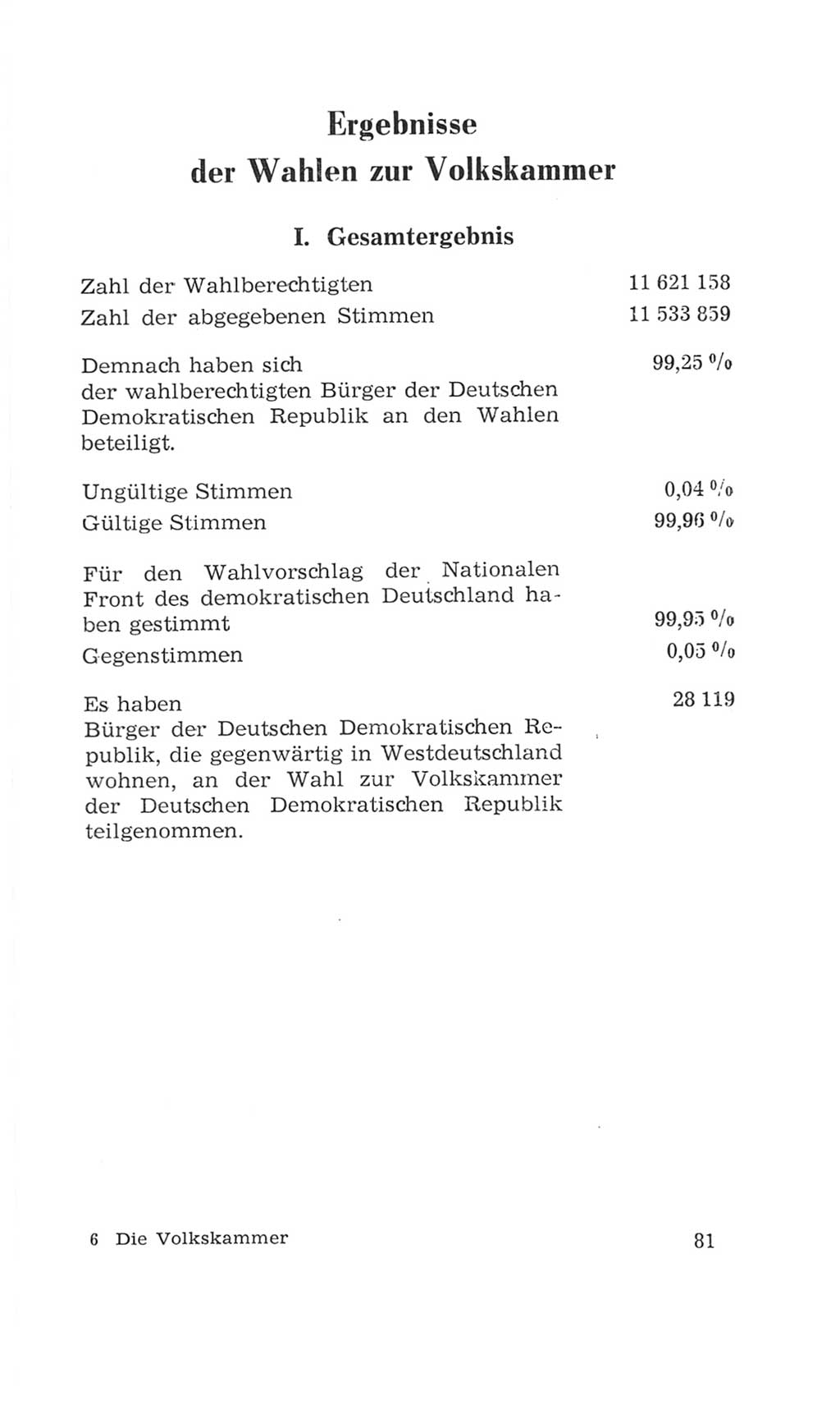 Volkskammer (VK) der Deutschen Demokratischen Republik (DDR), 4. Wahlperiode 1963-1967, Seite 81 (VK. DDR 4. WP. 1963-1967, S. 81)