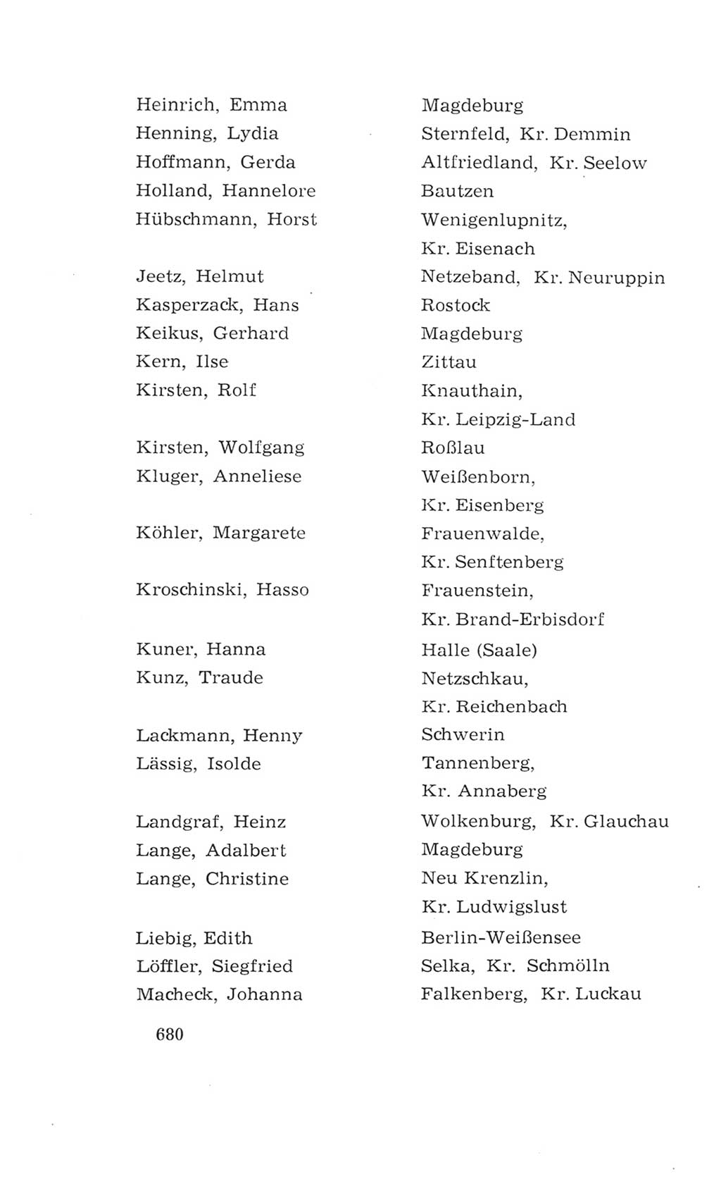 Volkskammer (VK) der Deutschen Demokratischen Republik (DDR), 4. Wahlperiode 1963-1967, Seite 680 (VK. DDR 4. WP. 1963-1967, S. 680)
