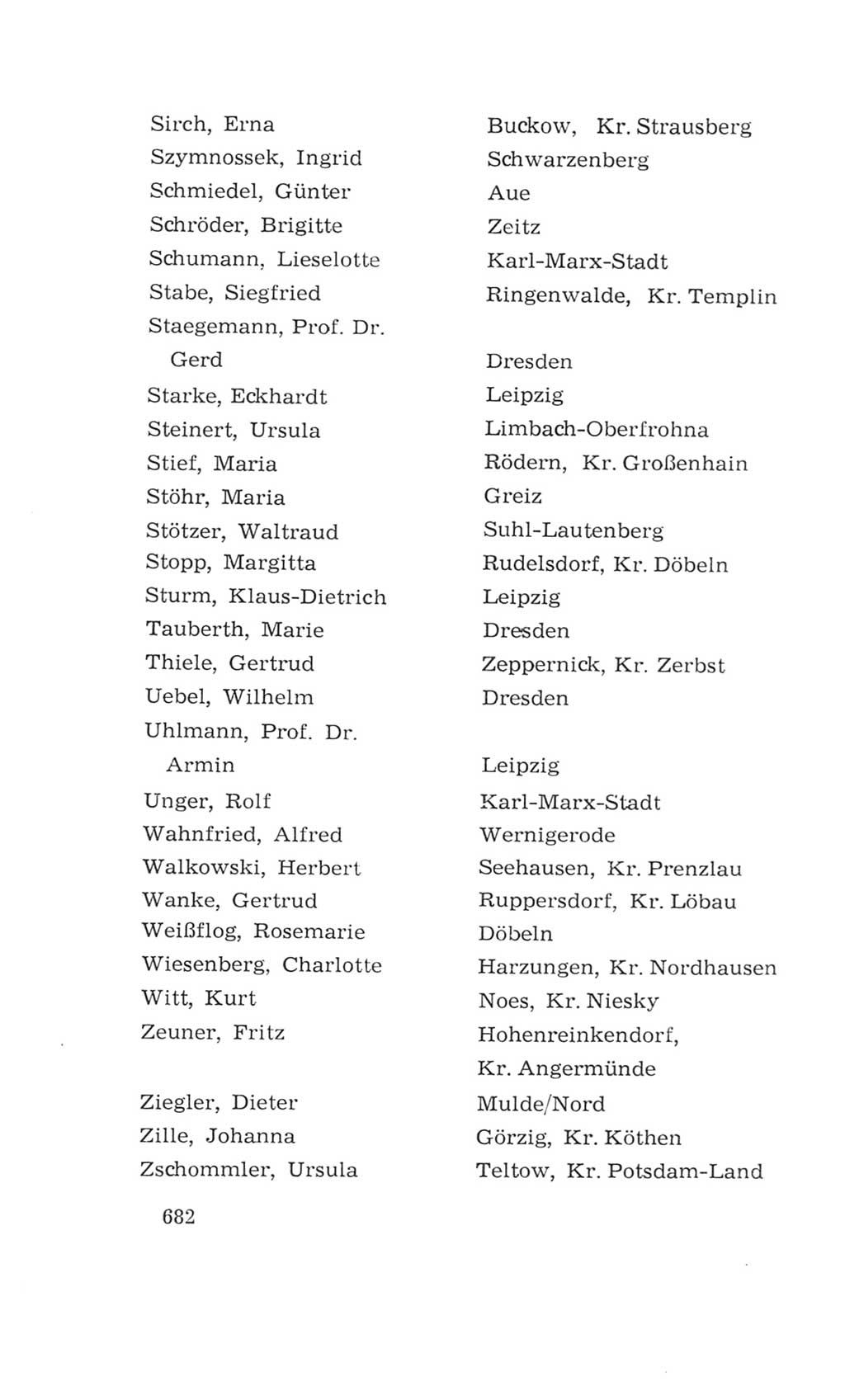 Volkskammer (VK) der Deutschen Demokratischen Republik (DDR), 4. Wahlperiode 1963-1967, Seite 682 (VK. DDR 4. WP. 1963-1967, S. 682)