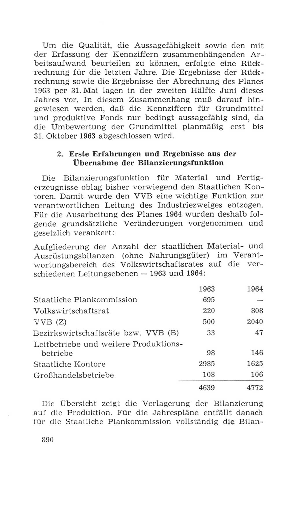 Volkskammer (VK) der Deutschen Demokratischen Republik (DDR), 4. Wahlperiode 1963-1967, Seite 890 (VK. DDR 4. WP. 1963-1967, S. 890)