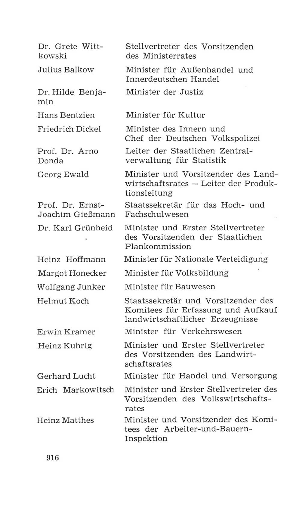 Volkskammer (VK) der Deutschen Demokratischen Republik (DDR), 4. Wahlperiode 1963-1967, Seite 916 (VK. DDR 4. WP. 1963-1967, S. 916)