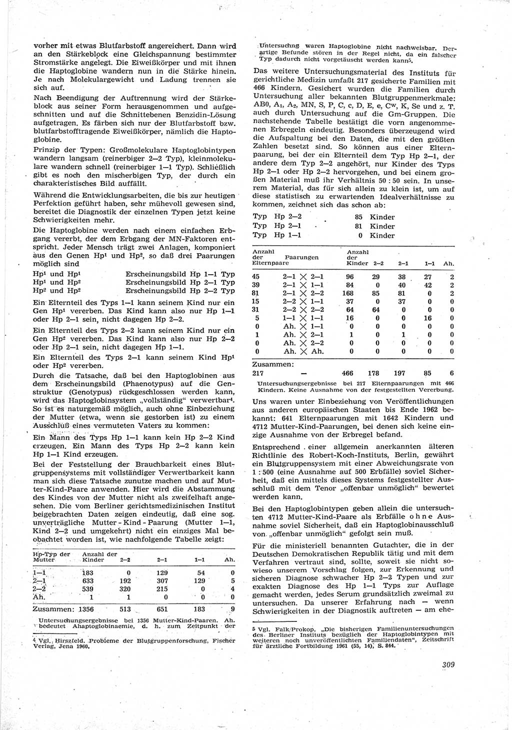 Neue Justiz (NJ), Zeitschrift für Recht und Rechtswissenschaft [Deutsche Demokratische Republik (DDR)], 17. Jahrgang 1963, Seite 309 (NJ DDR 1963, S. 309)