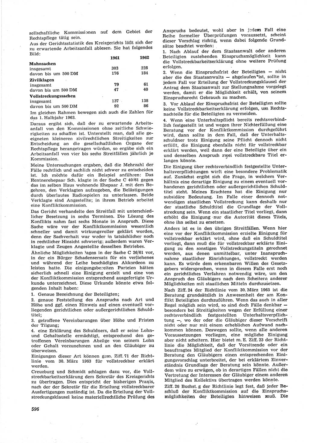 Neue Justiz (NJ), Zeitschrift für Recht und Rechtswissenschaft [Deutsche Demokratische Republik (DDR)], 17. Jahrgang 1963, Seite 596 (NJ DDR 1963, S. 596)