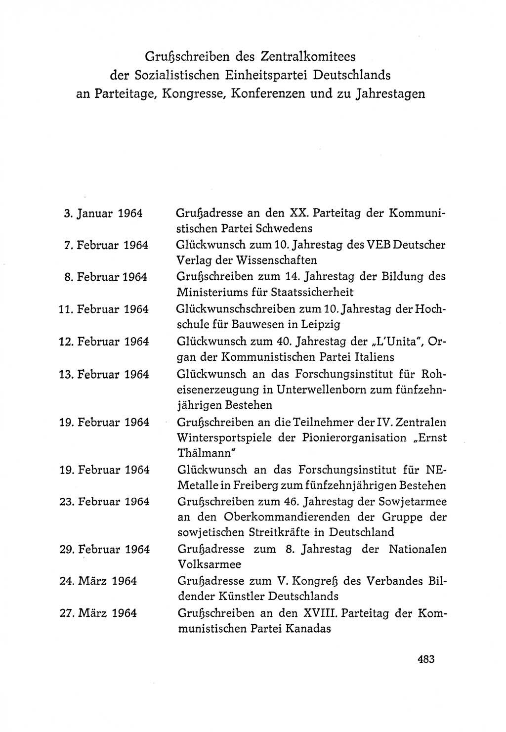 Dokumente der Sozialistischen Einheitspartei Deutschlands (SED) [Deutsche Demokratische Republik (DDR)] 1964-1965, Seite 483 (Dok. SED DDR 1964-1965, S. 483)
