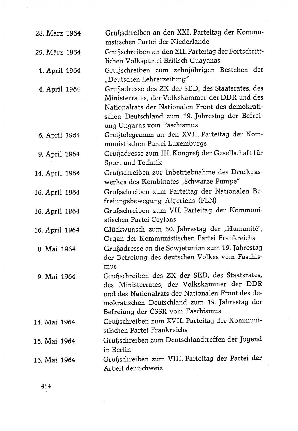 Dokumente der Sozialistischen Einheitspartei Deutschlands (SED) [Deutsche Demokratische Republik (DDR)] 1964-1965, Seite 484 (Dok. SED DDR 1964-1965, S. 484)