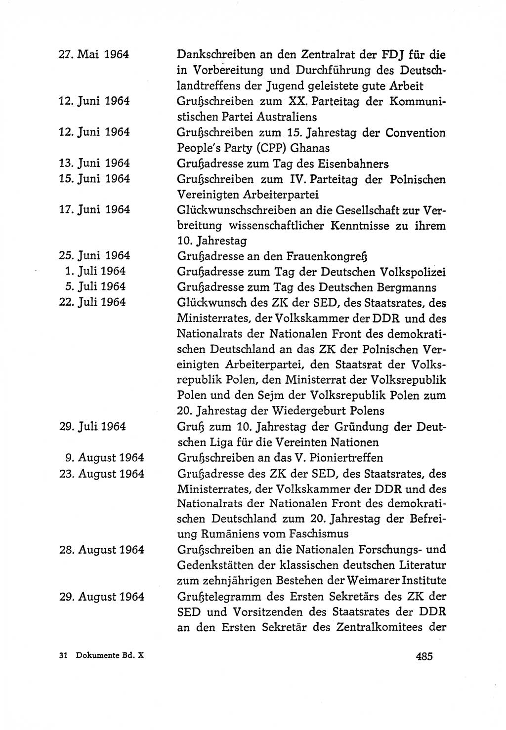 Dokumente der Sozialistischen Einheitspartei Deutschlands (SED) [Deutsche Demokratische Republik (DDR)] 1964-1965, Seite 485 (Dok. SED DDR 1964-1965, S. 485)