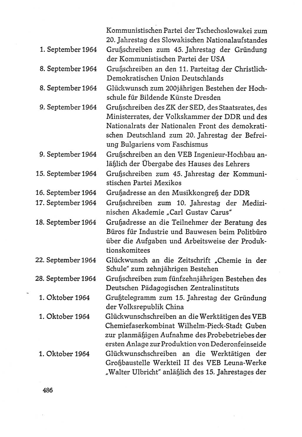 Dokumente der Sozialistischen Einheitspartei Deutschlands (SED) [Deutsche Demokratische Republik (DDR)] 1964-1965, Seite 486 (Dok. SED DDR 1964-1965, S. 486)