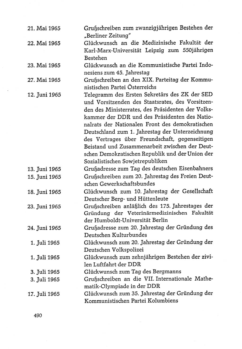 Dokumente der Sozialistischen Einheitspartei Deutschlands (SED) [Deutsche Demokratische Republik (DDR)] 1964-1965, Seite 490 (Dok. SED DDR 1964-1965, S. 490)