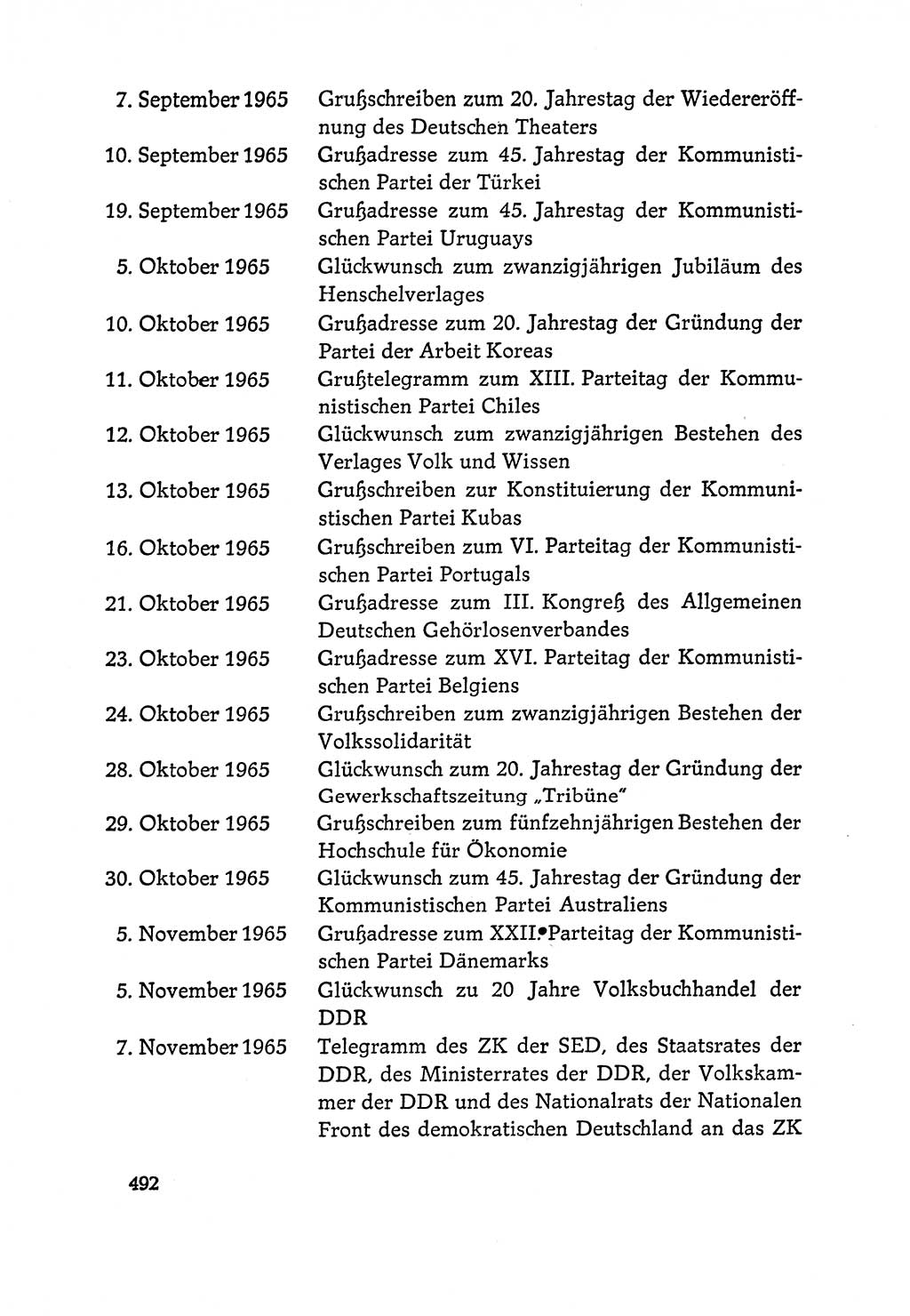 Dokumente der Sozialistischen Einheitspartei Deutschlands (SED) [Deutsche Demokratische Republik (DDR)] 1964-1965, Seite 492 (Dok. SED DDR 1964-1965, S. 492)