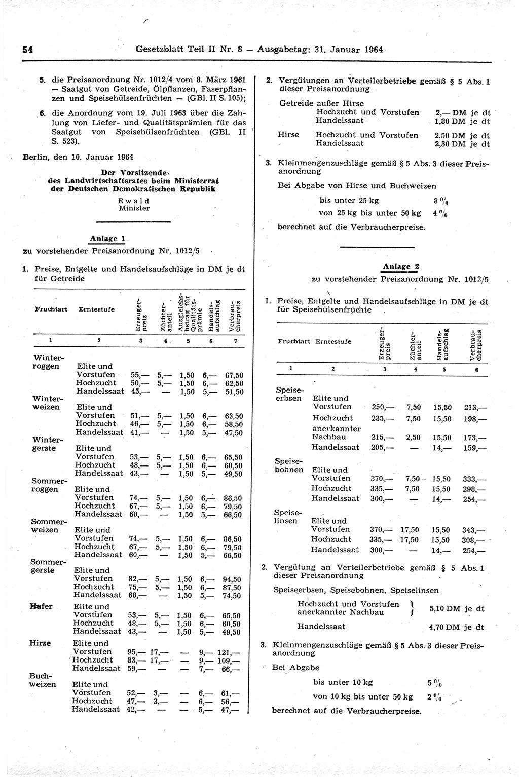 Gesetzblatt (GBl.) der Deutschen Demokratischen Republik (DDR) Teil ⅠⅠ 1964, Seite 54 (GBl. DDR ⅠⅠ 1964, S. 54)