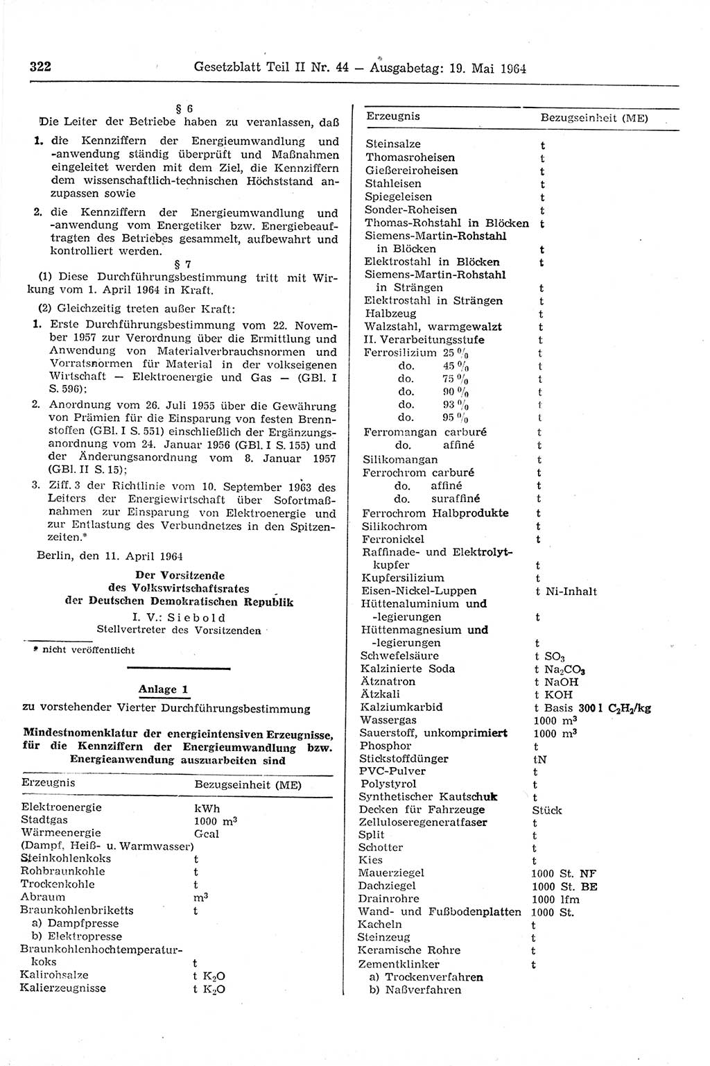 Gesetzblatt (GBl.) der Deutschen Demokratischen Republik (DDR) Teil ⅠⅠ 1964, Seite 322 (GBl. DDR ⅠⅠ 1964, S. 322)