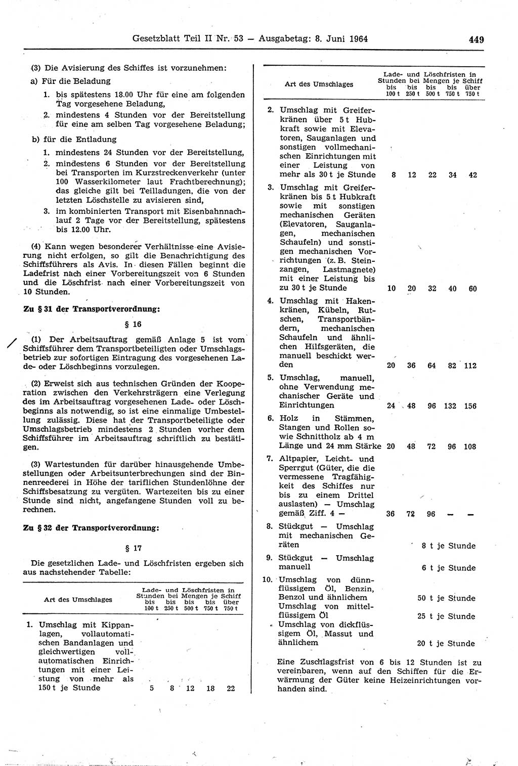 Gesetzblatt (GBl.) der Deutschen Demokratischen Republik (DDR) Teil ⅠⅠ 1964, Seite 449 (GBl. DDR ⅠⅠ 1964, S. 449)