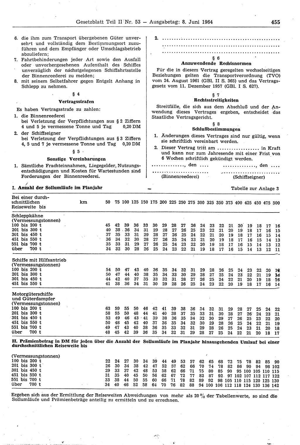 Gesetzblatt (GBl.) der Deutschen Demokratischen Republik (DDR) Teil ⅠⅠ 1964, Seite 455 (GBl. DDR ⅠⅠ 1964, S. 455)