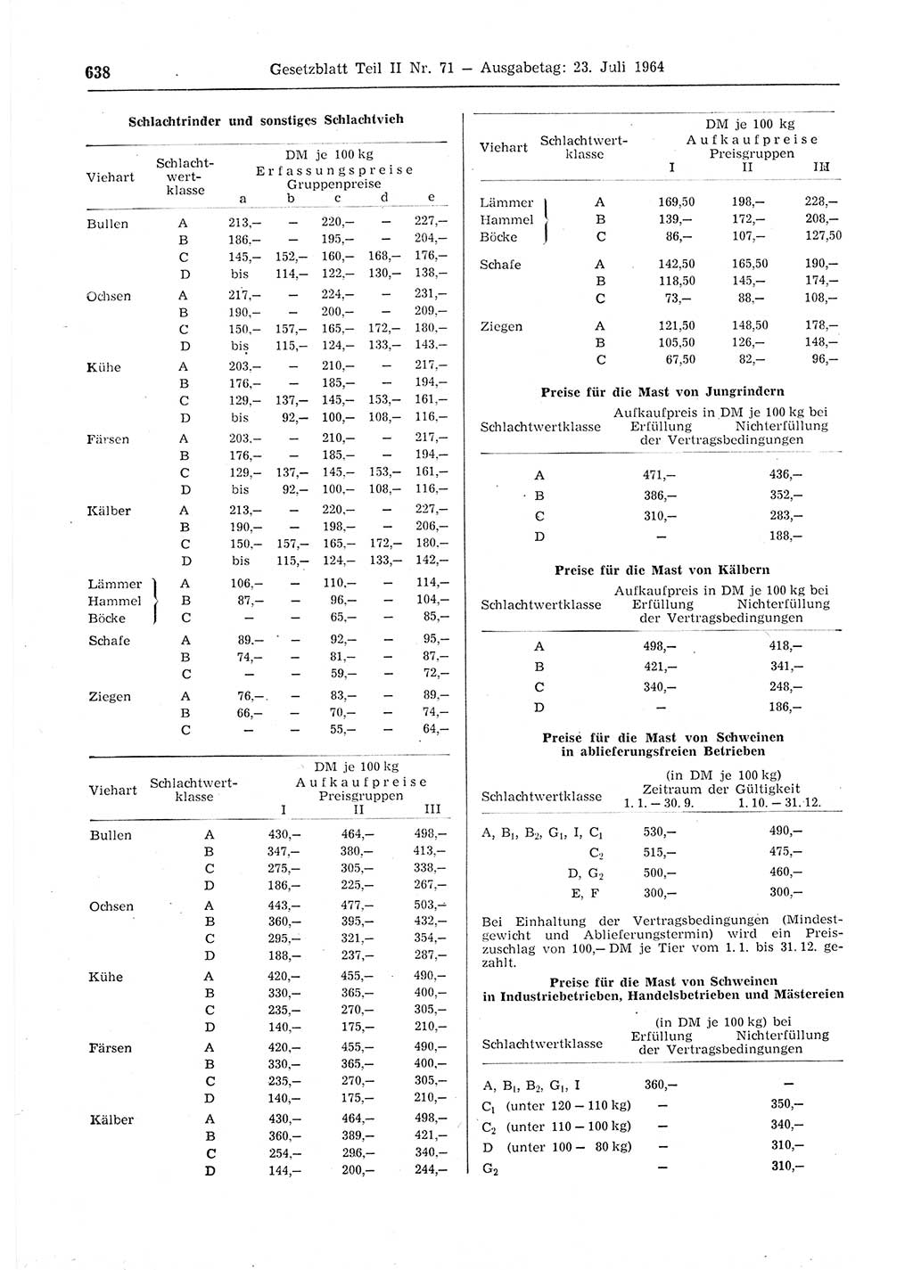 Gesetzblatt (GBl.) der Deutschen Demokratischen Republik (DDR) Teil ⅠⅠ 1964, Seite 638 (GBl. DDR ⅠⅠ 1964, S. 638)