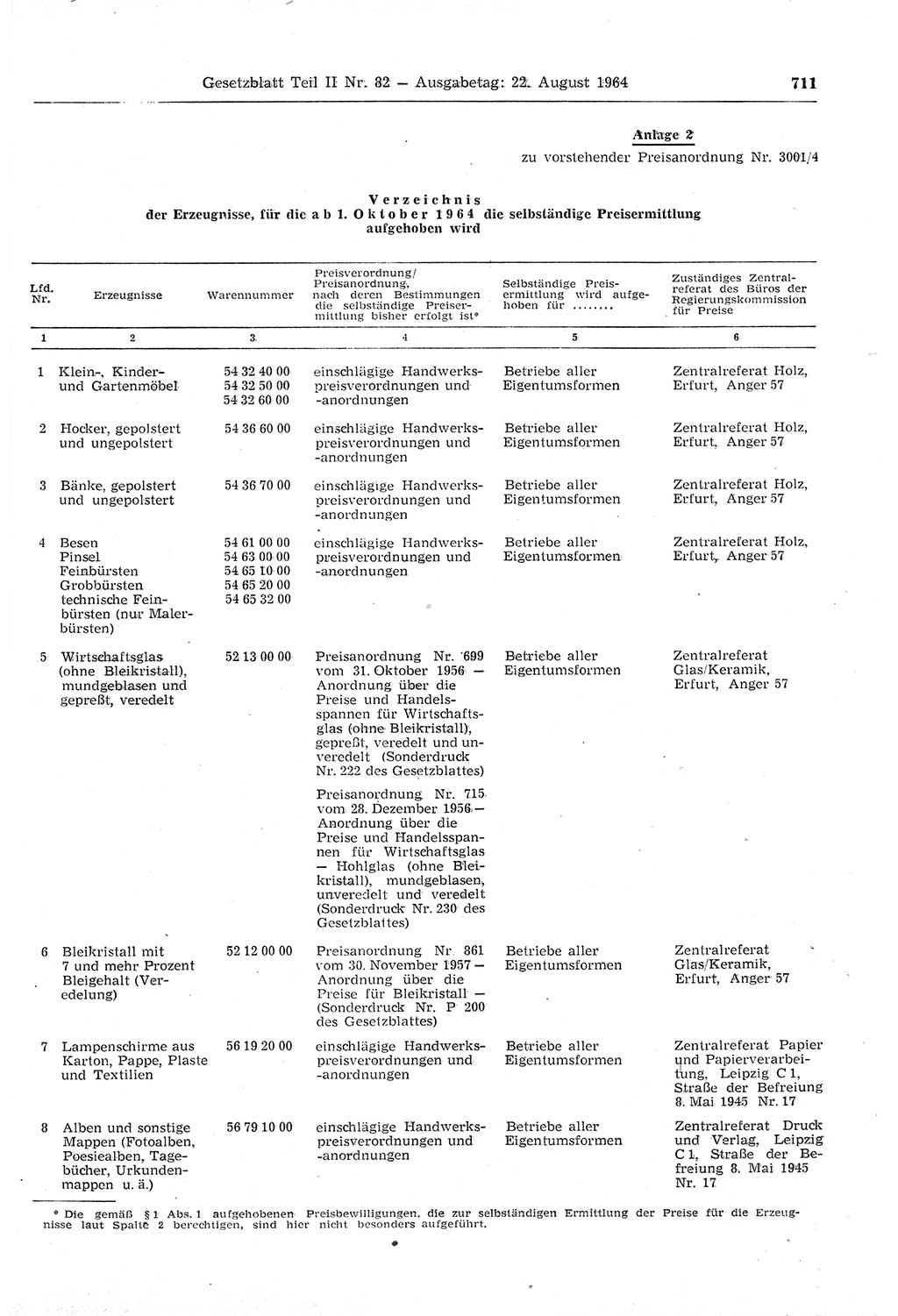 Gesetzblatt (GBl.) der Deutschen Demokratischen Republik (DDR) Teil ⅠⅠ 1964, Seite 711 (GBl. DDR ⅠⅠ 1964, S. 711)
