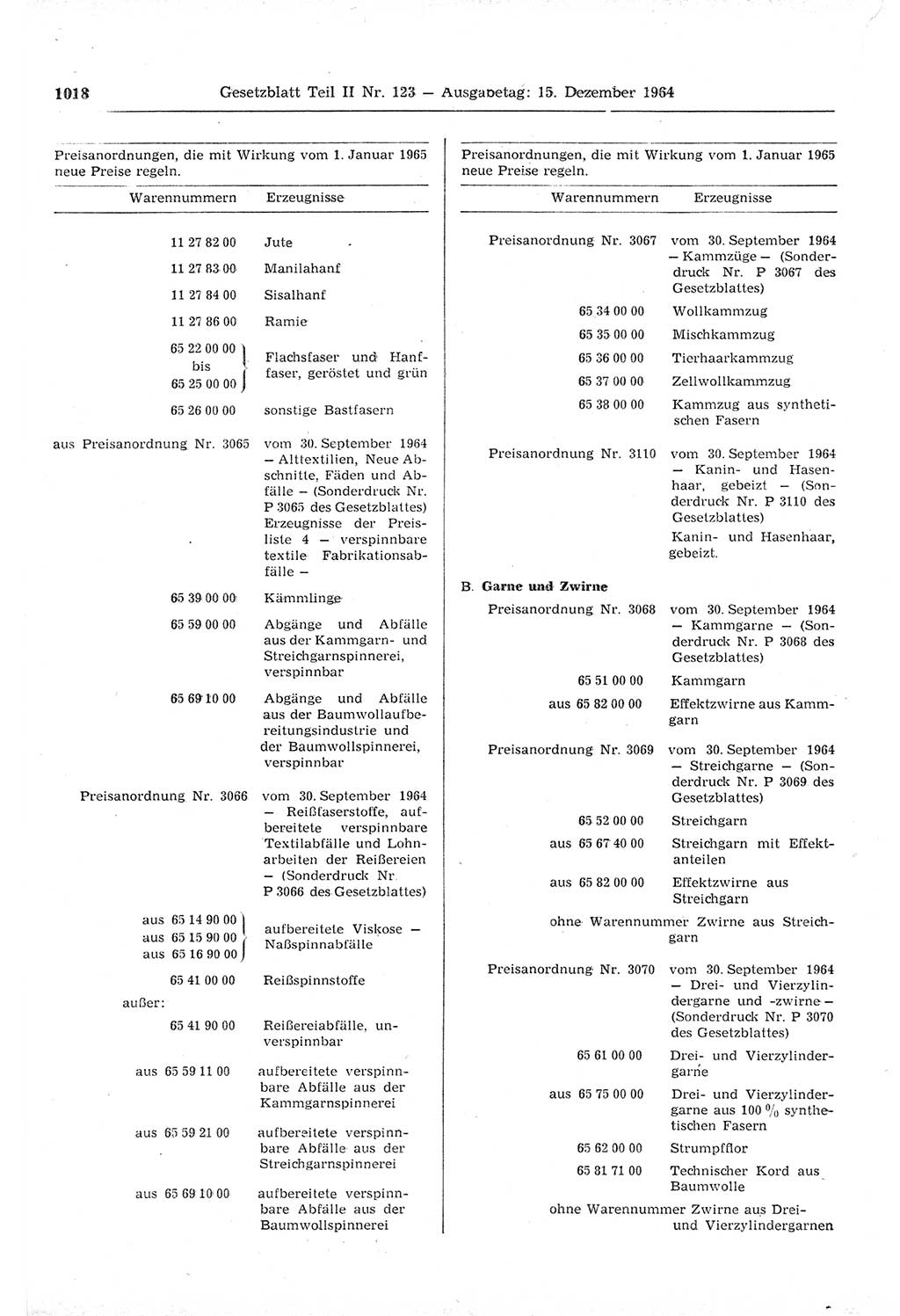 Gesetzblatt (GBl.) der Deutschen Demokratischen Republik (DDR) Teil ⅠⅠ 1964, Seite 1018 (GBl. DDR ⅠⅠ 1964, S. 1018)