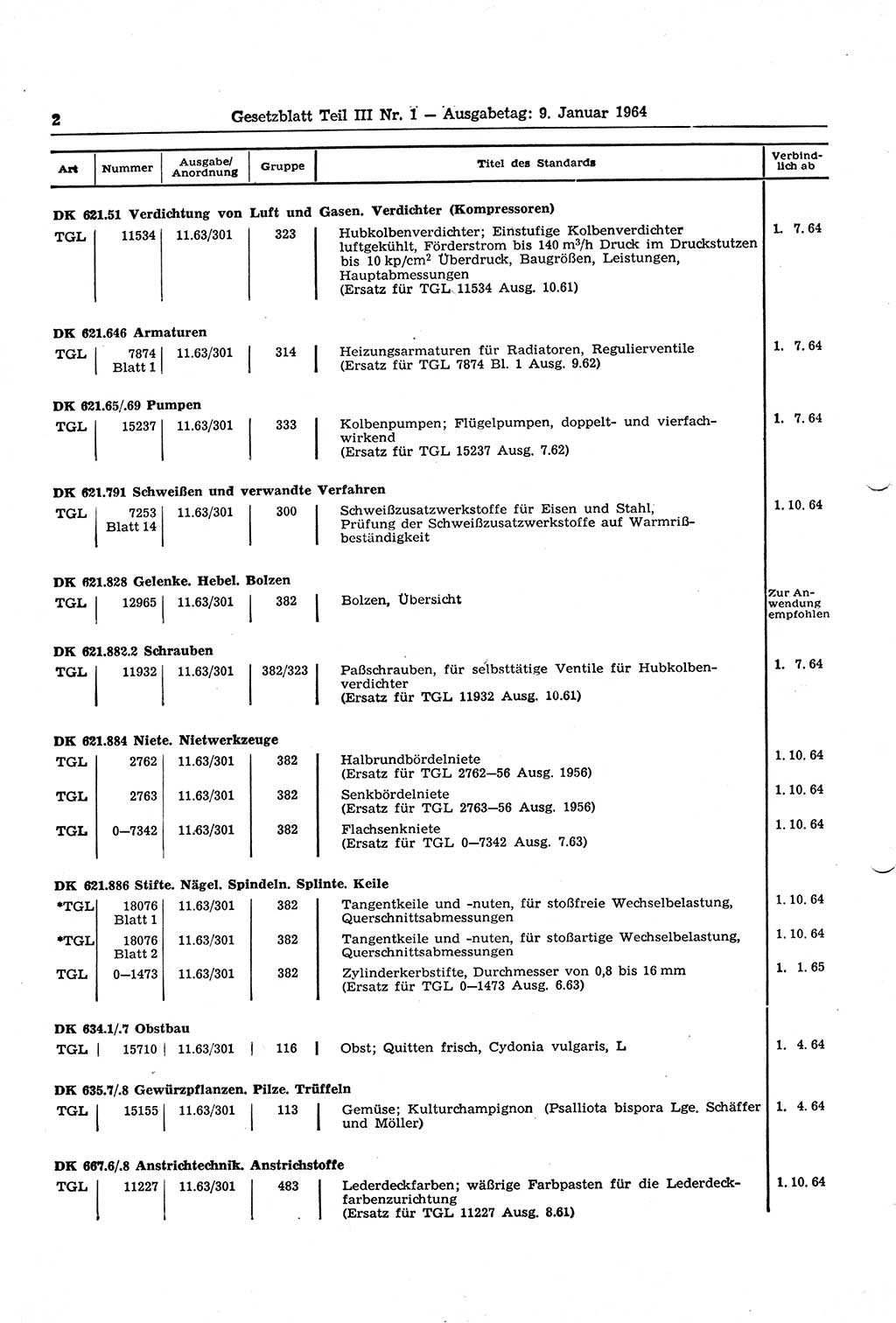 Gesetzblatt (GBl.) der Deutschen Demokratischen Republik (DDR) Teil ⅠⅠⅠ 1964, Seite 2 (GBl. DDR ⅠⅠⅠ 1964, S. 2)