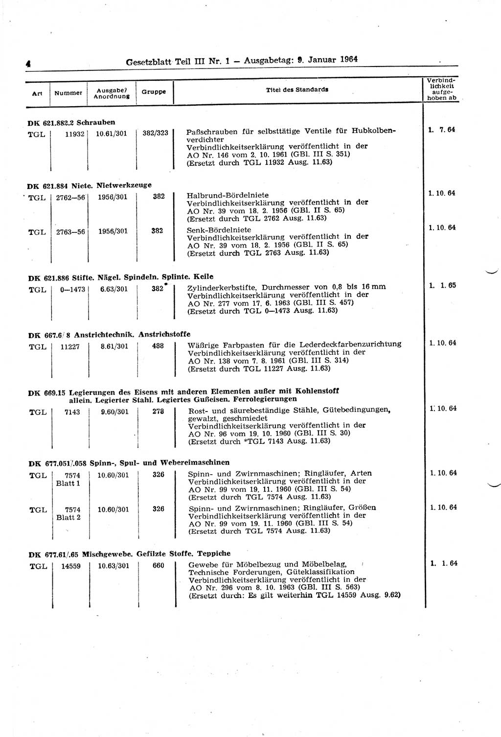 Gesetzblatt (GBl.) der Deutschen Demokratischen Republik (DDR) Teil ⅠⅠⅠ 1964, Seite 4 (GBl. DDR ⅠⅠⅠ 1964, S. 4)