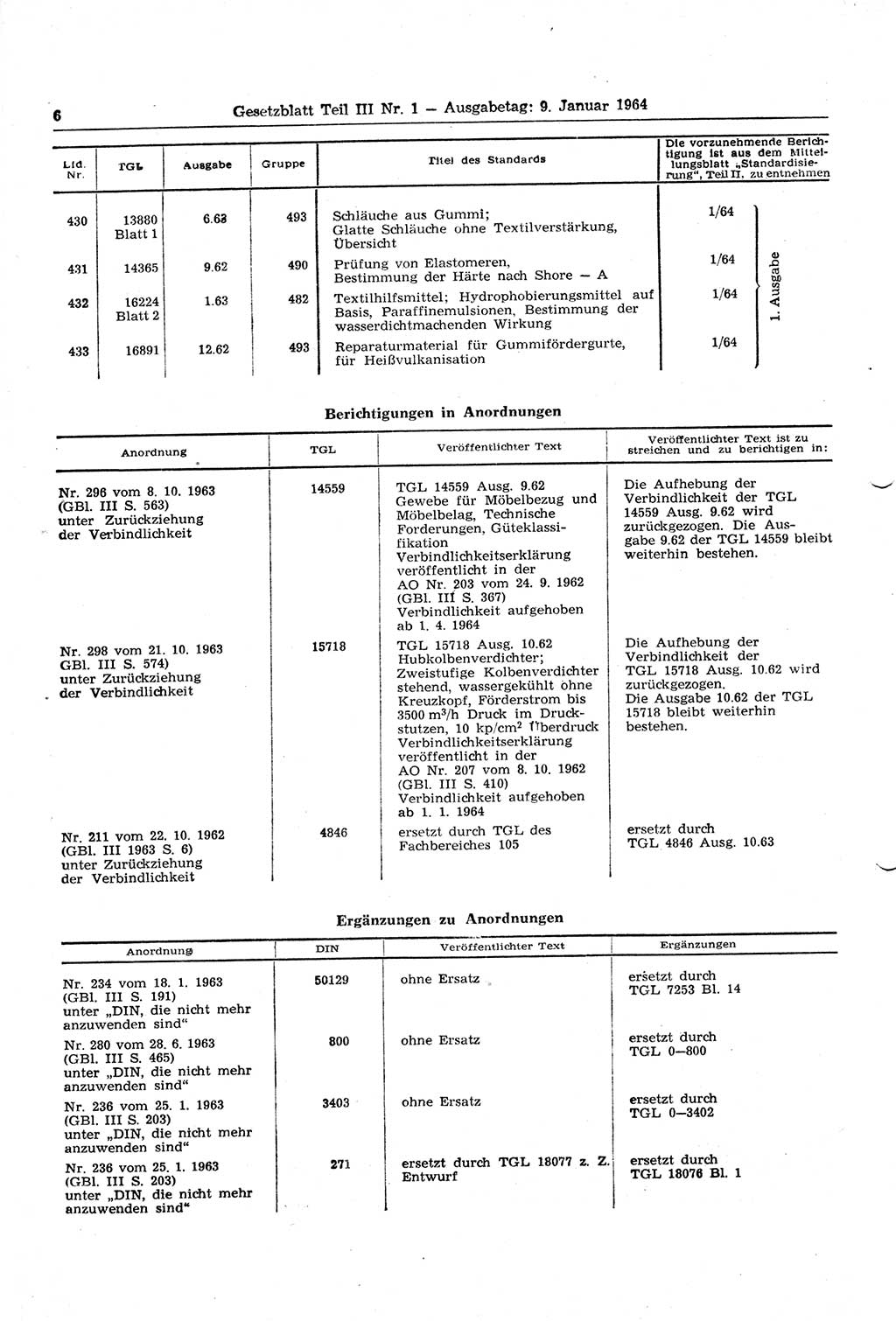 Gesetzblatt (GBl.) der Deutschen Demokratischen Republik (DDR) Teil ⅠⅠⅠ 1964, Seite 6 (GBl. DDR ⅠⅠⅠ 1964, S. 6)