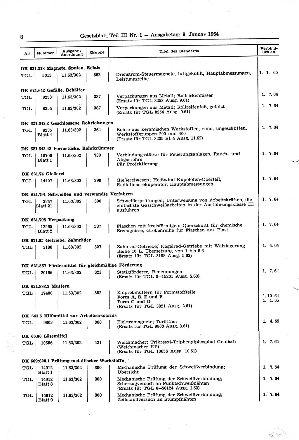 Gesetzblatt (GBl.) der Deutschen Demokratischen Republik (DDR) Teil ⅠⅠⅠ 1964, Seite 8 (GBl. DDR ⅠⅠⅠ 1964, S. 8)