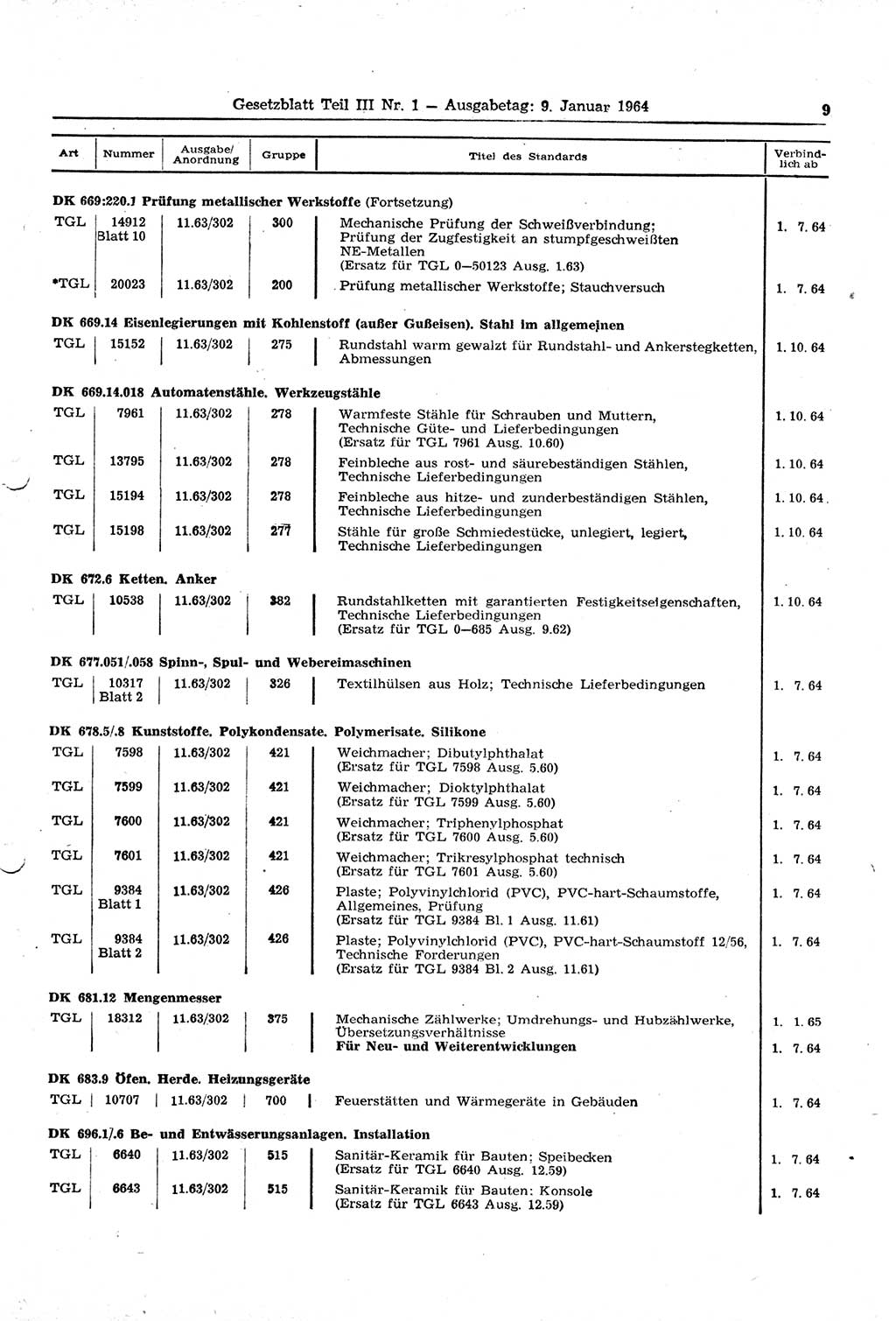 Gesetzblatt (GBl.) der Deutschen Demokratischen Republik (DDR) Teil ⅠⅠⅠ 1964, Seite 9 (GBl. DDR ⅠⅠⅠ 1964, S. 9)