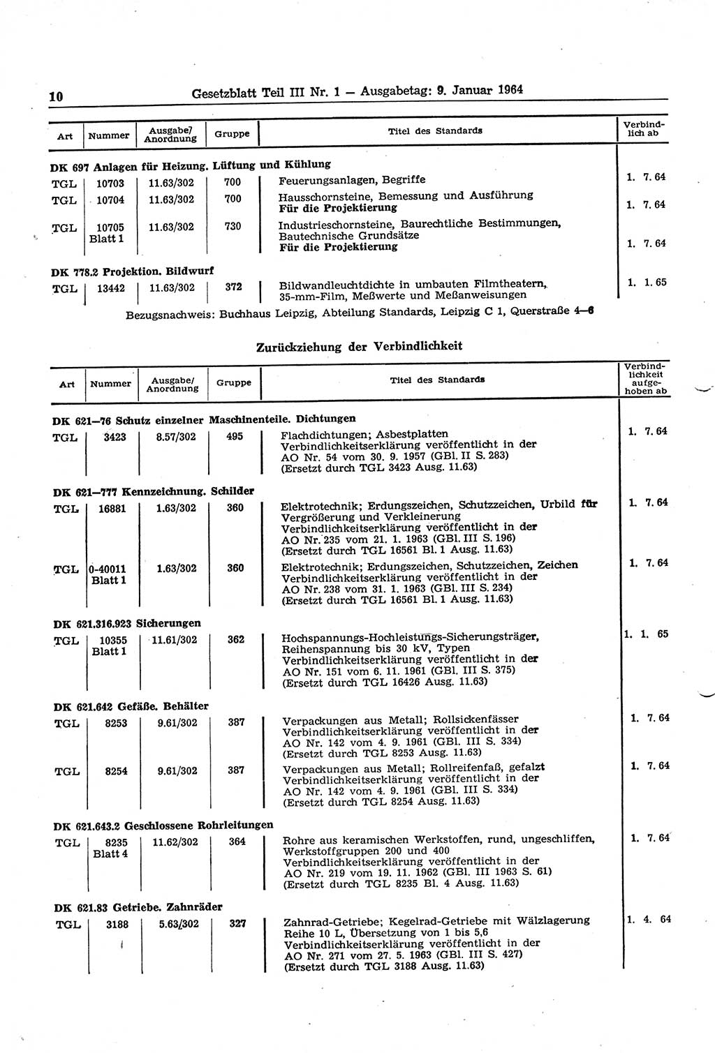 Gesetzblatt (GBl.) der Deutschen Demokratischen Republik (DDR) Teil ⅠⅠⅠ 1964, Seite 10 (GBl. DDR ⅠⅠⅠ 1964, S. 10)