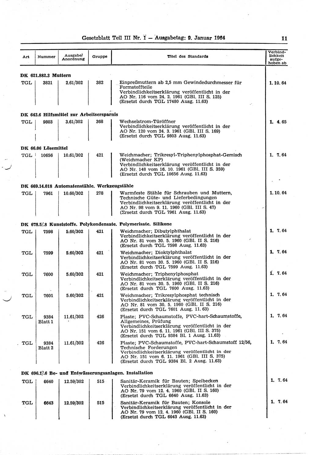 Gesetzblatt (GBl.) der Deutschen Demokratischen Republik (DDR) Teil ⅠⅠⅠ 1964, Seite 11 (GBl. DDR ⅠⅠⅠ 1964, S. 11)